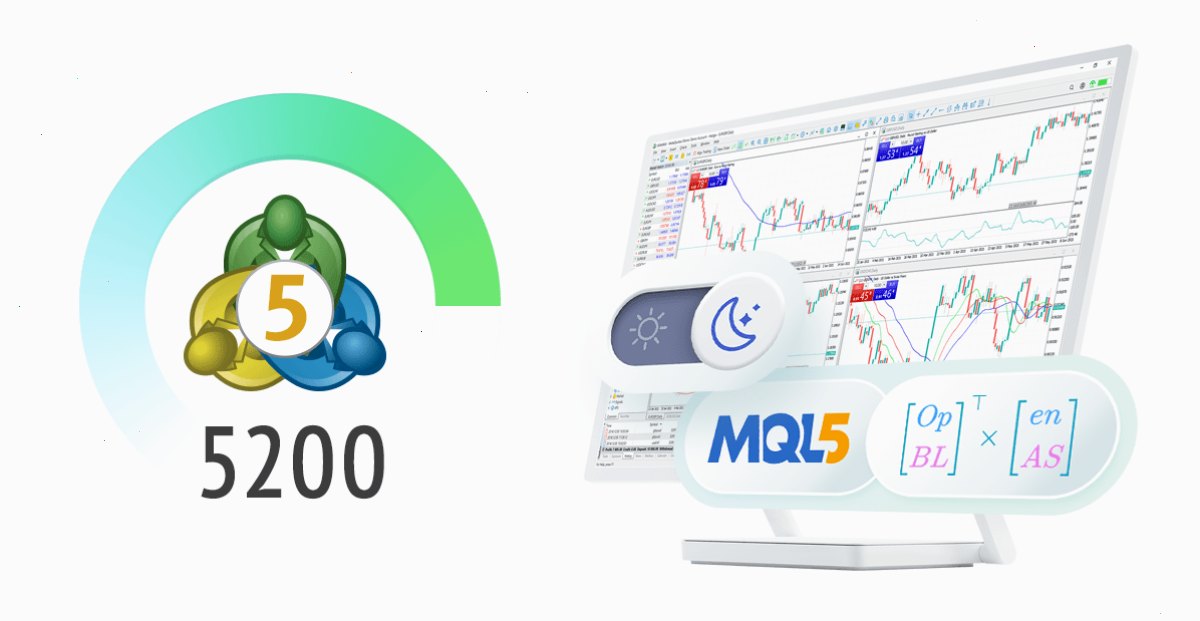 新版 MetaTrader 5 平台 Build 5200：在 MQL5 中扩展的 OpenBLAS 支持和增强的控制（封面配图）
